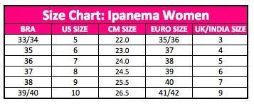 Ipanema Womens Ana Connect Black Clear